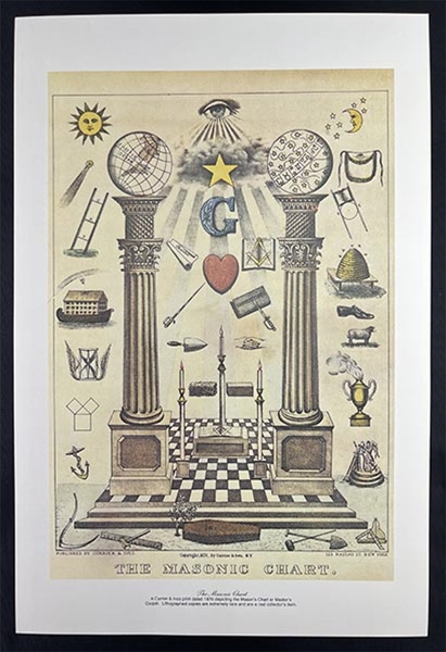 The Masonic Chart